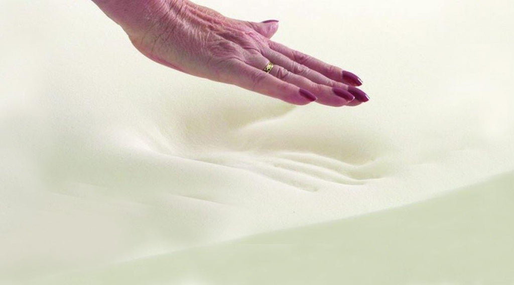 What is a memory foam mattress - Shinysleep
